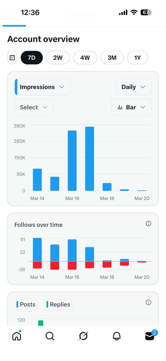 joann&joe (蓝V互关) tweet media