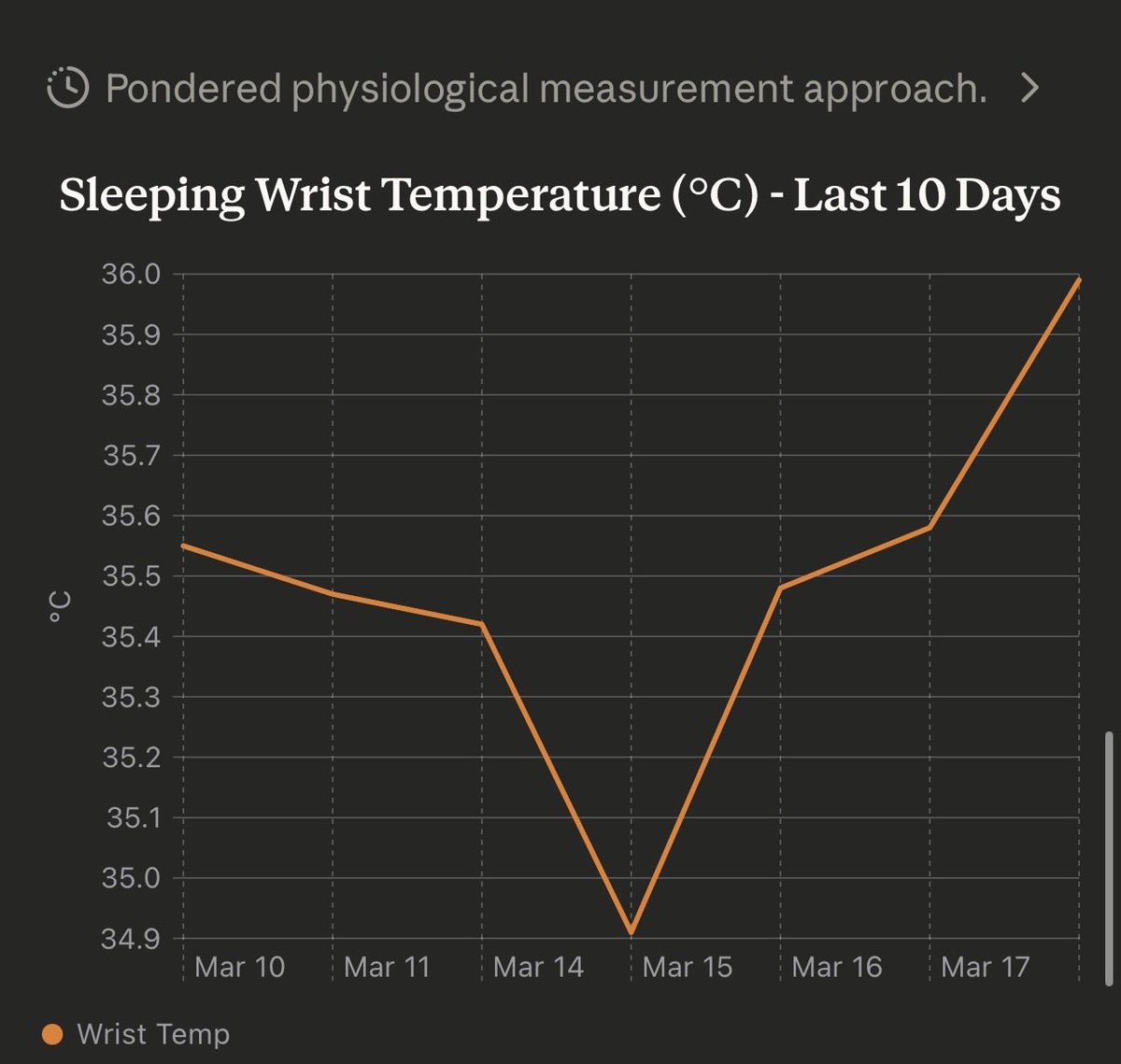 Pythonics tweet media