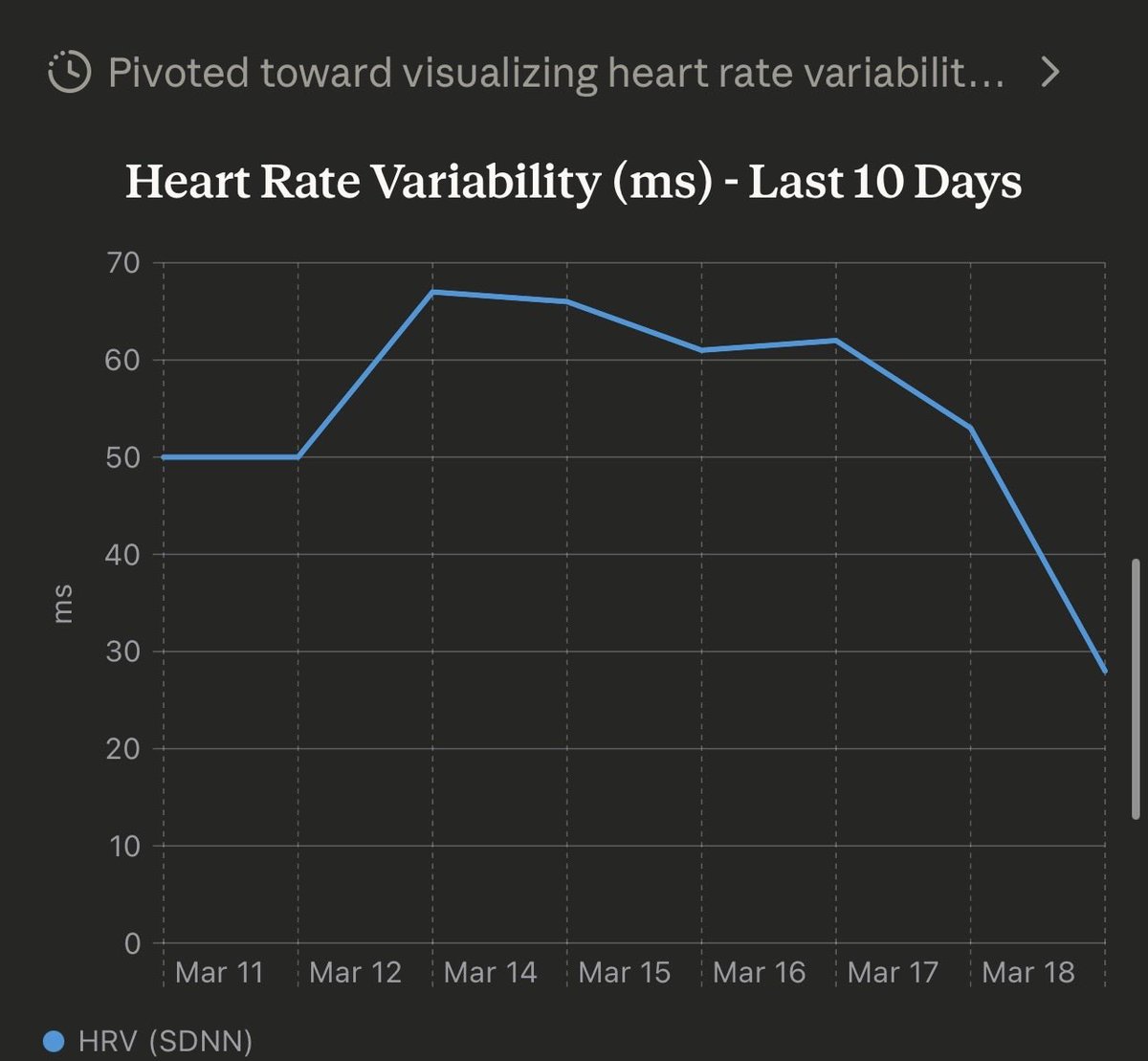 Pythonics tweet media