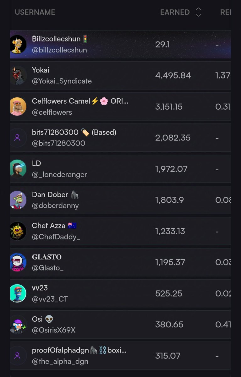 ₿illzcollecshun🚦 tweet media