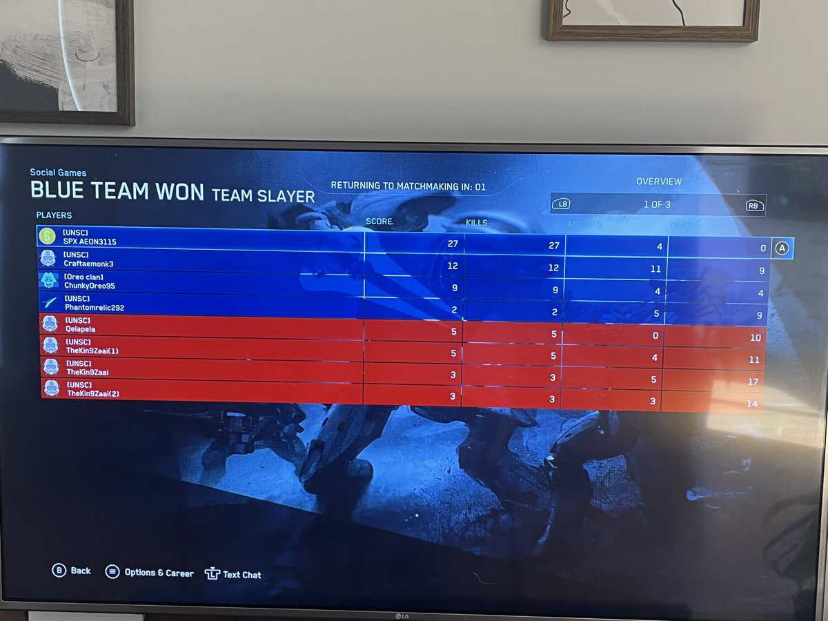 Hoodish 💹🧲 tweet media