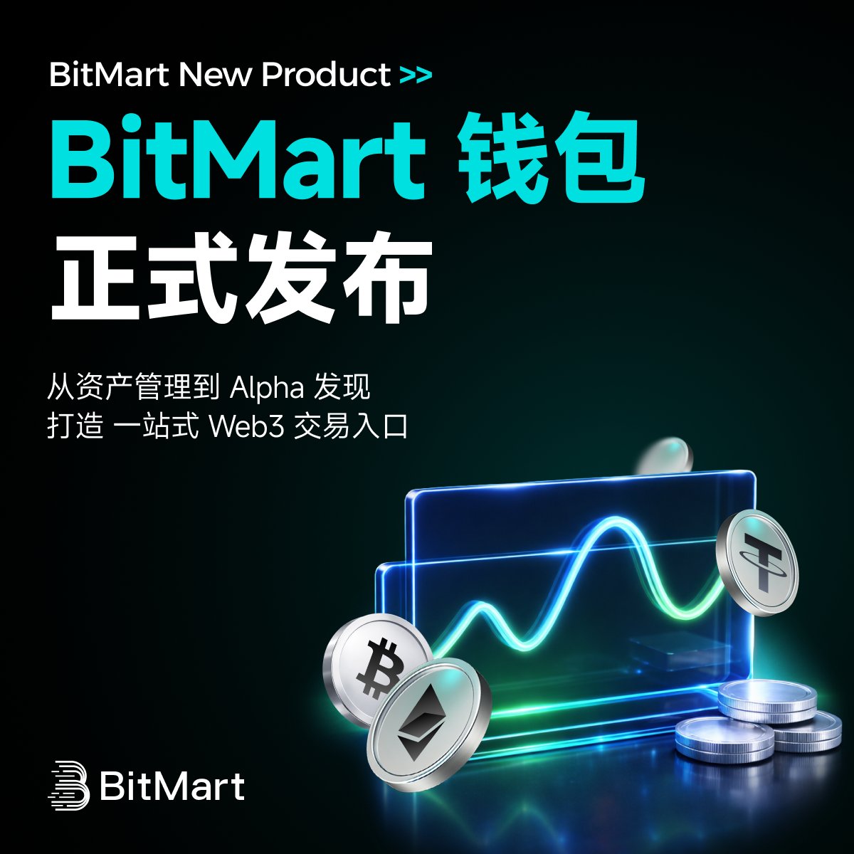 BitMart 币市 tweet media