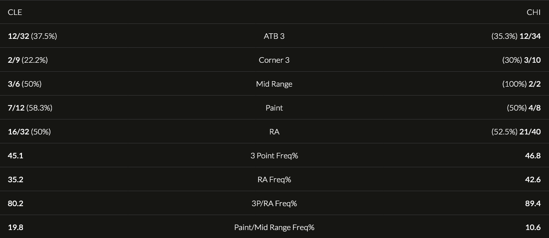 RealCavsFans.com tweet media