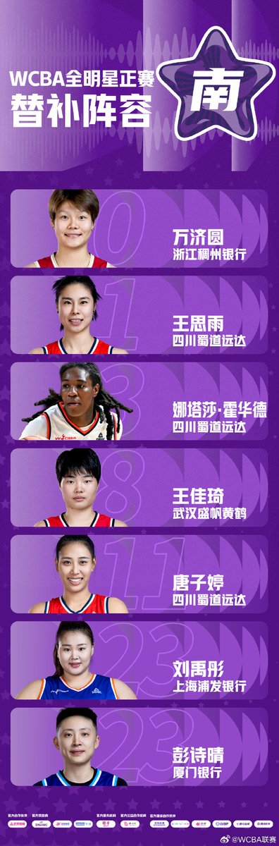 Chinese Women's Hoop Show tweet media