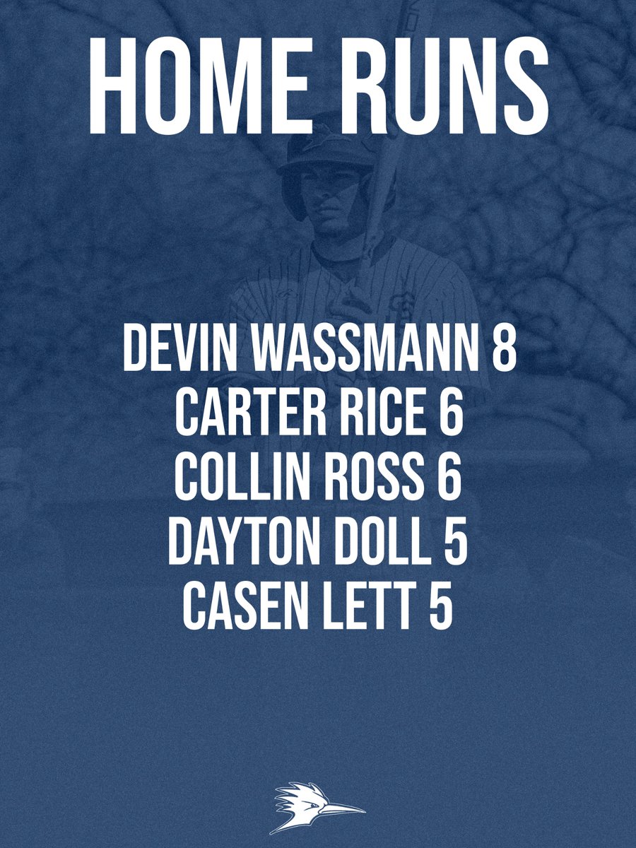 State Fair CC Baseball tweet media