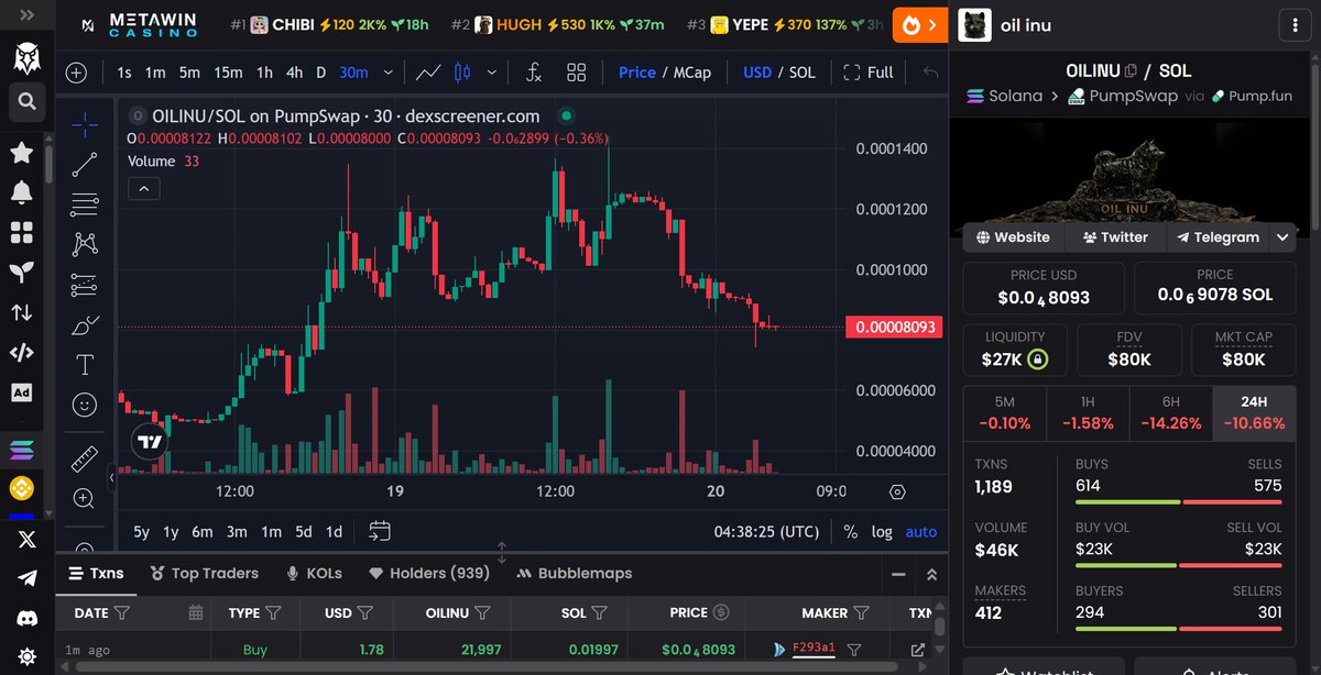 Lincoln.sol tweet media