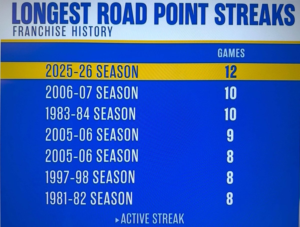 SabresClassics tweet media