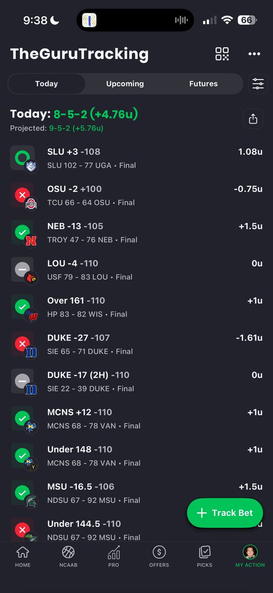 It’s The Guru tweet media