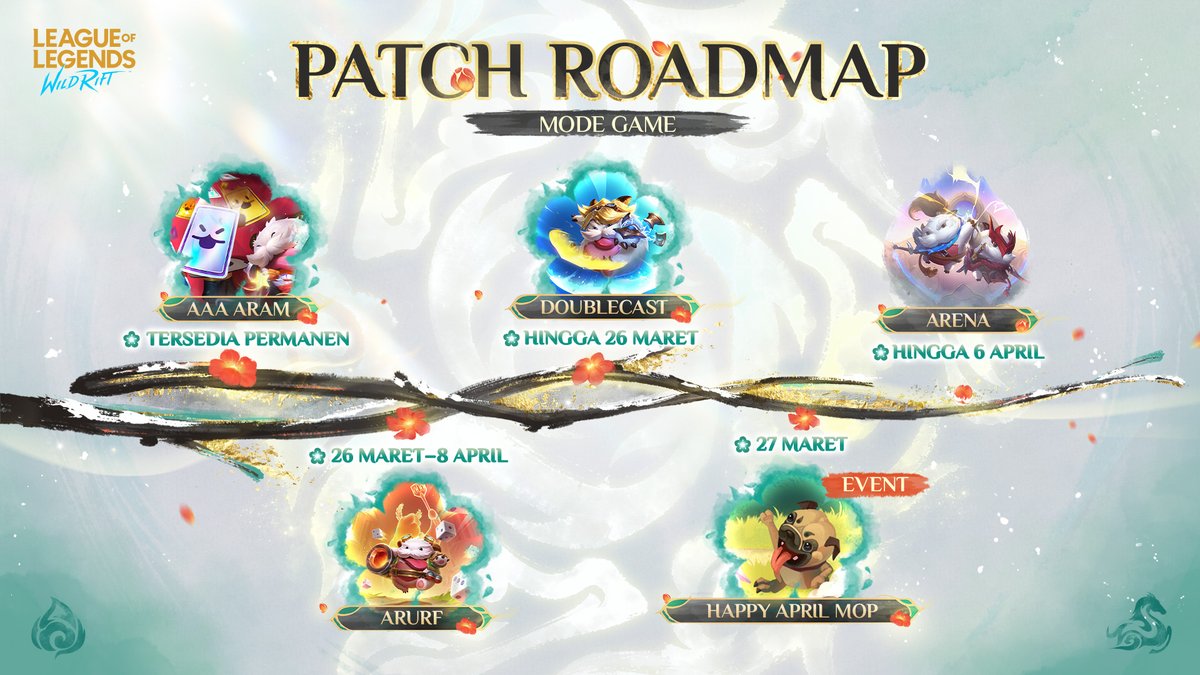 League of Legends: Wild Rift Indonesia tweet media