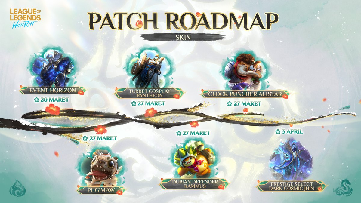 League of Legends: Wild Rift Indonesia tweet media