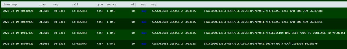 AUX_OSINT's tweet photo. 2x USAF KC-135R arrived a short while ago at RAAF Learmonth (YPLM) from Diego Garcia (FJDG).
#AE0683 - 60-0313 - FRESH73
#AE038E - 63-7982 - FRESH80 https://t.co/dpjur3WU52