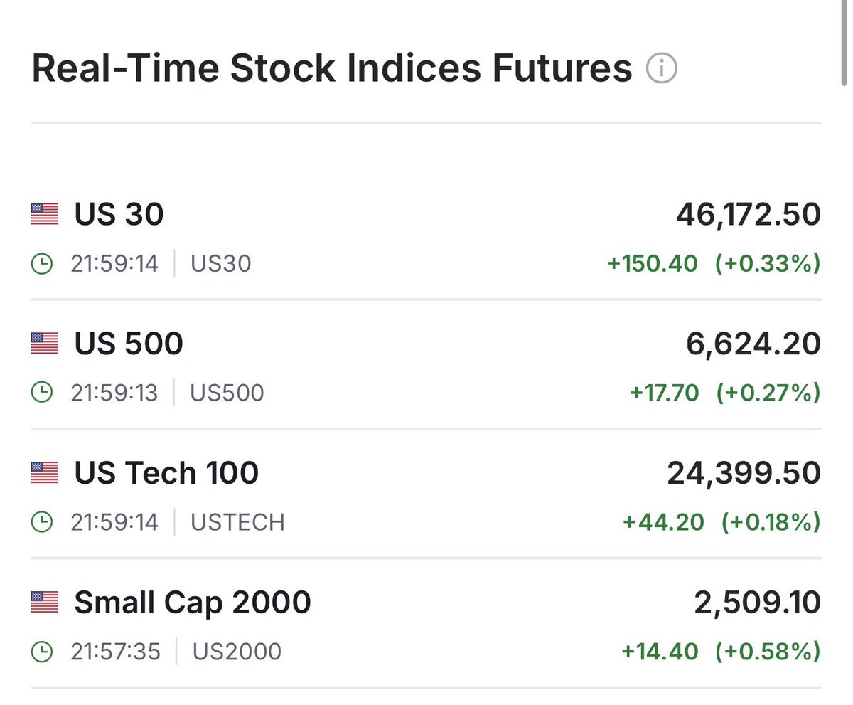 Invest With Doc - MD/MBA tweet media