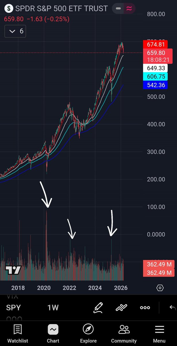 Vandy_trades tweet media