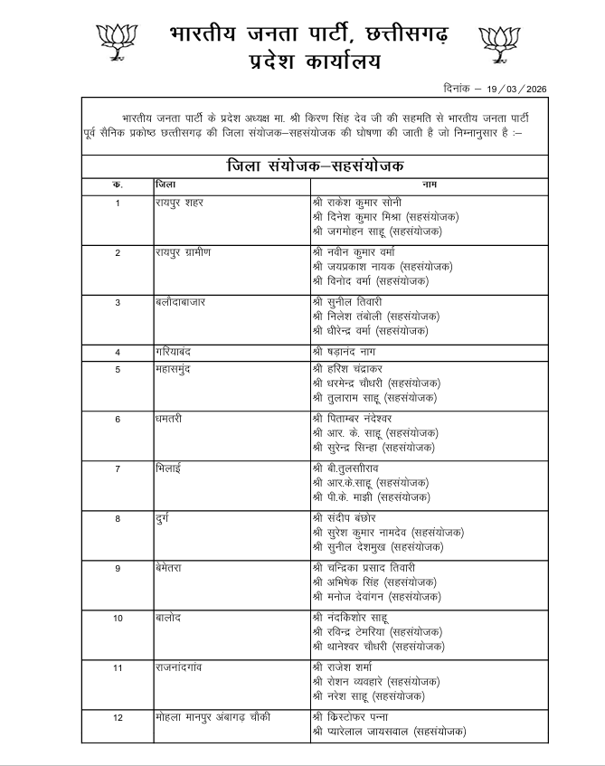 BJP Chhattisgarh tweet media