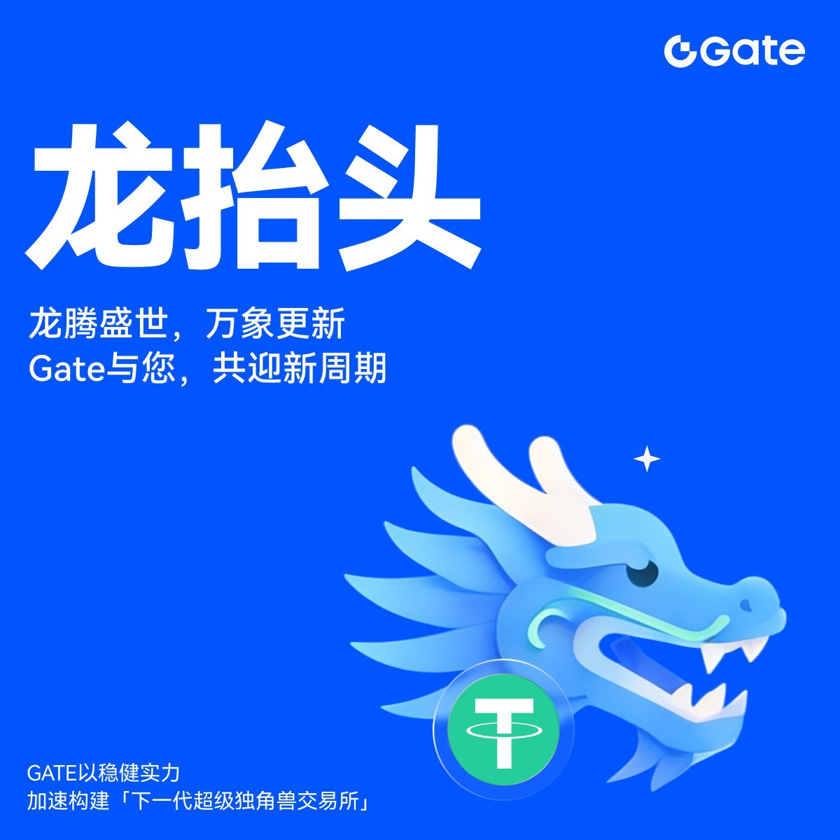 Gate Futures tweet media