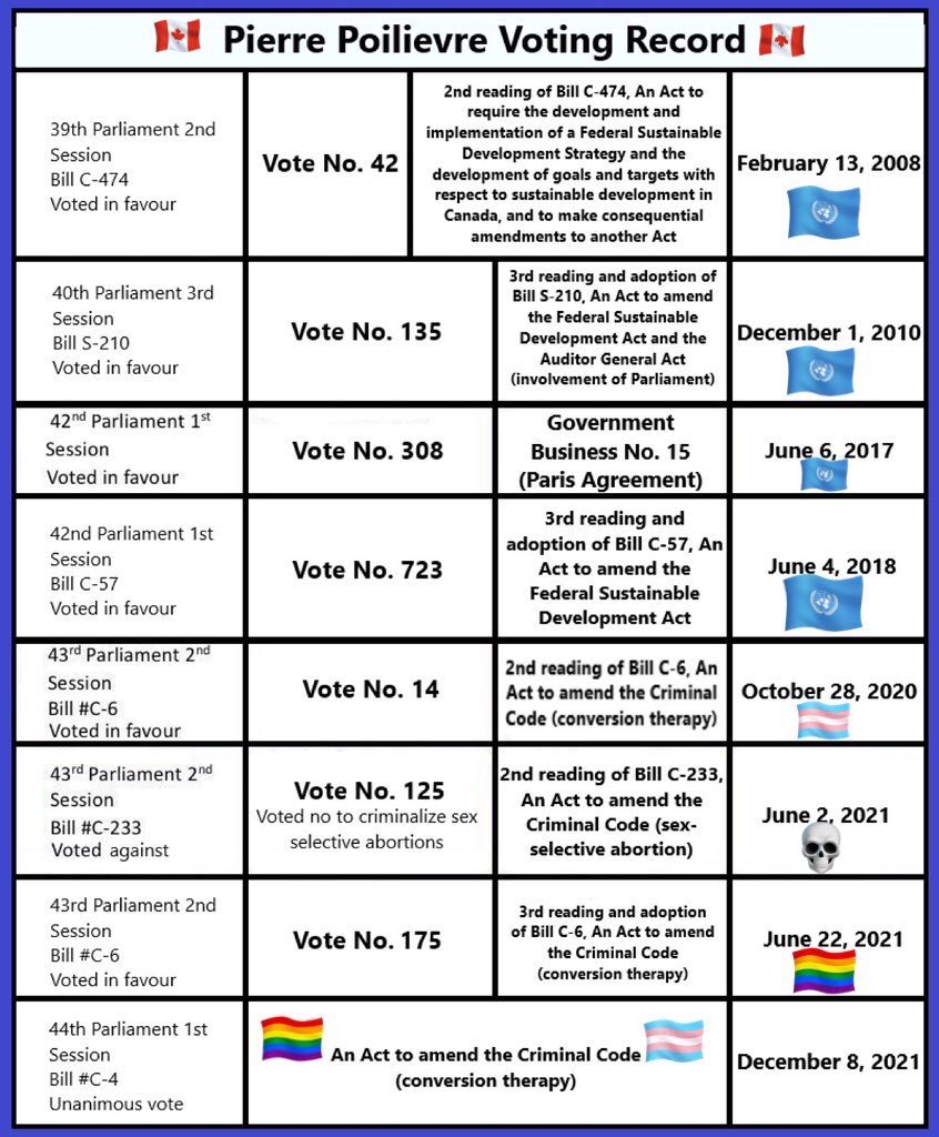 🇨🇦 Garry G. Halicki ( EAR / EYE ) tweet media