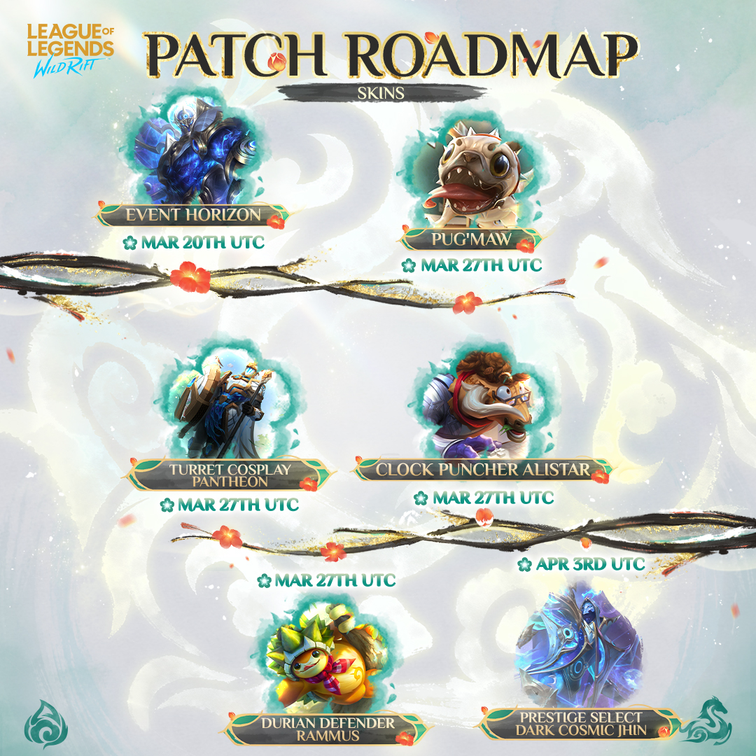 League of Legends: Wild Rift tweet media