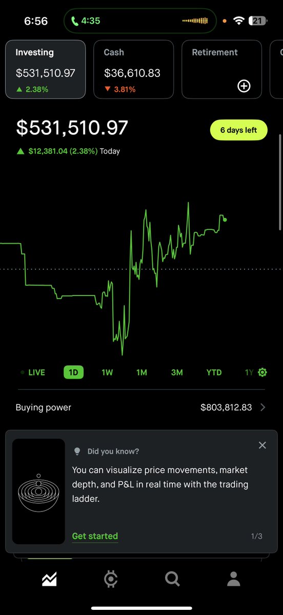 Warren Buffett 📈 $SPY 👑 tweet media