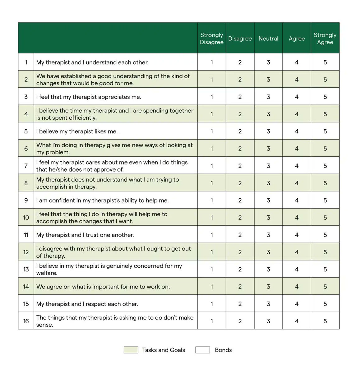 The Education of O tweet media