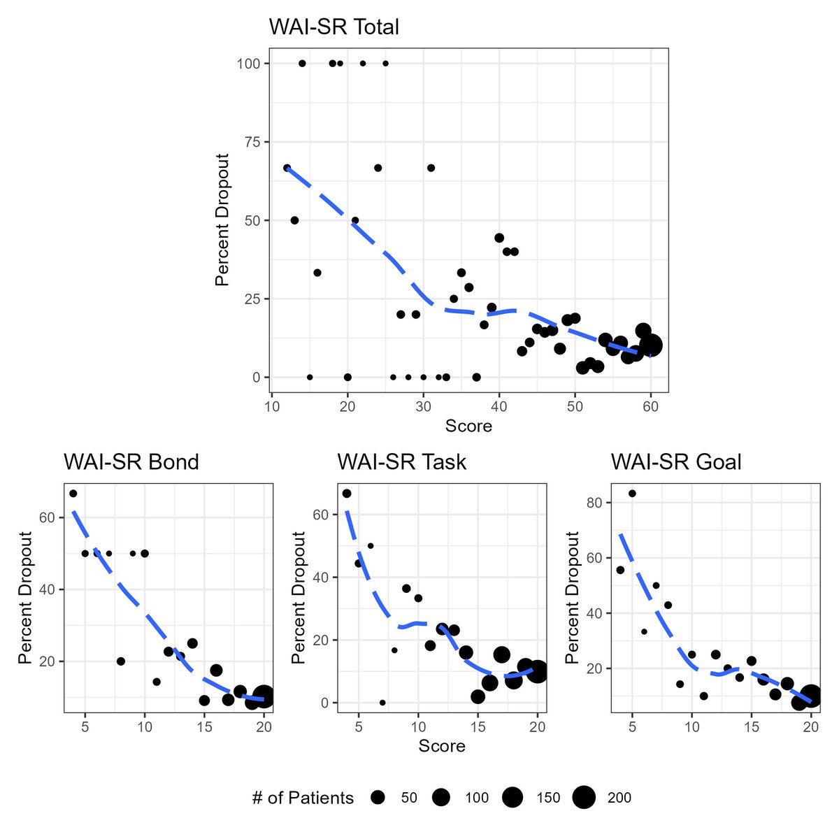 The Education of O tweet media