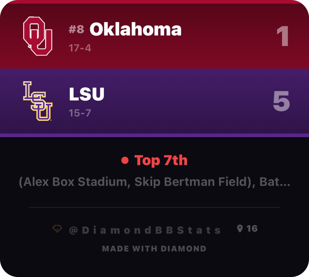 Diamond LSU tweet media