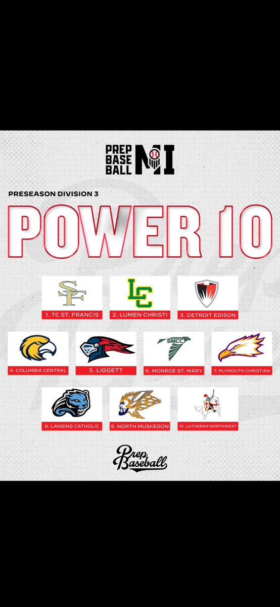 Elijah_Jungwirth#33 tweet media