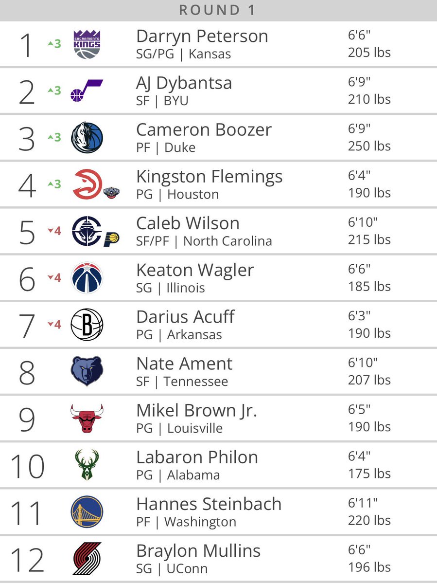 MFFL NATION tweet media