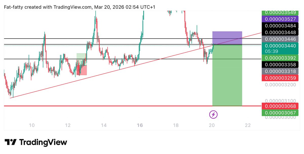 UNKNOWN TRADER tweet media