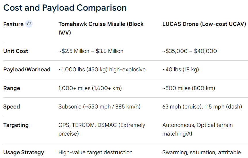Gary Haubold tweet media