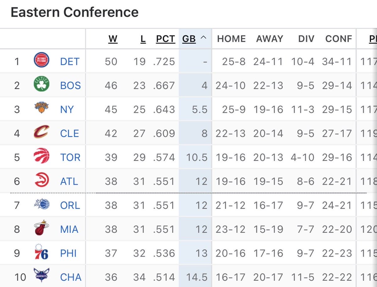 🏀Hawks Fan TV tweet media