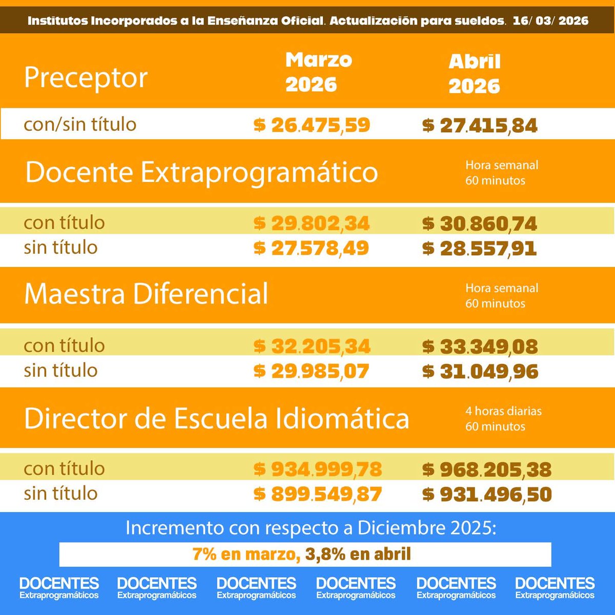 Vicky Pla tweet media