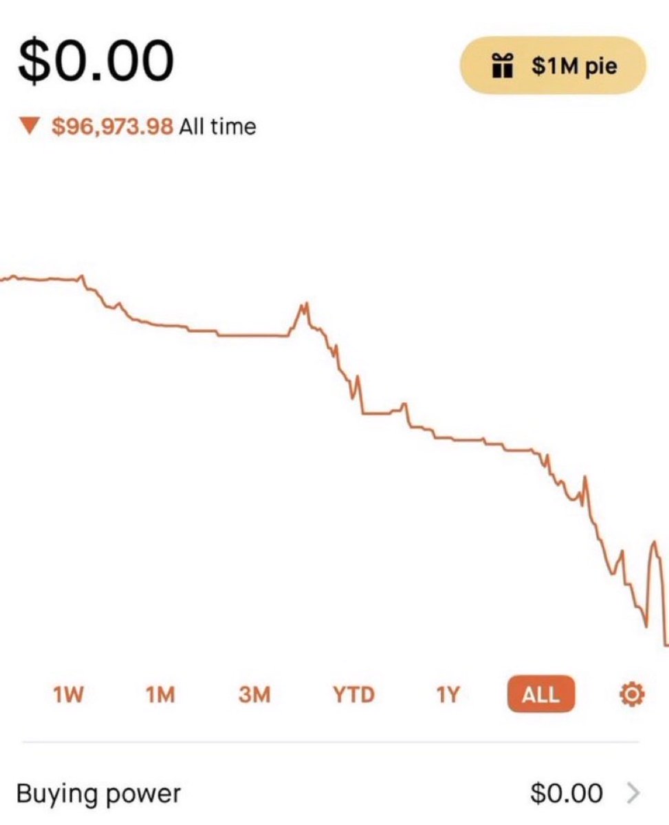 Gabe Anderson Trades 🔮 tweet media