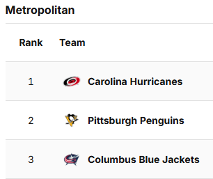 Kaiser Rocket tweet media