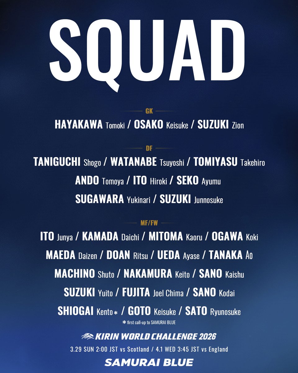 The International Window tweet media