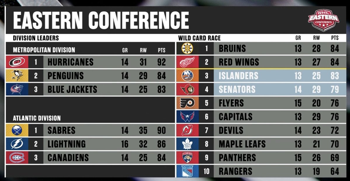 ๐๐ฌ๐ฅ๐๐ฌ ๐
๐ข๐ฑ tweet media