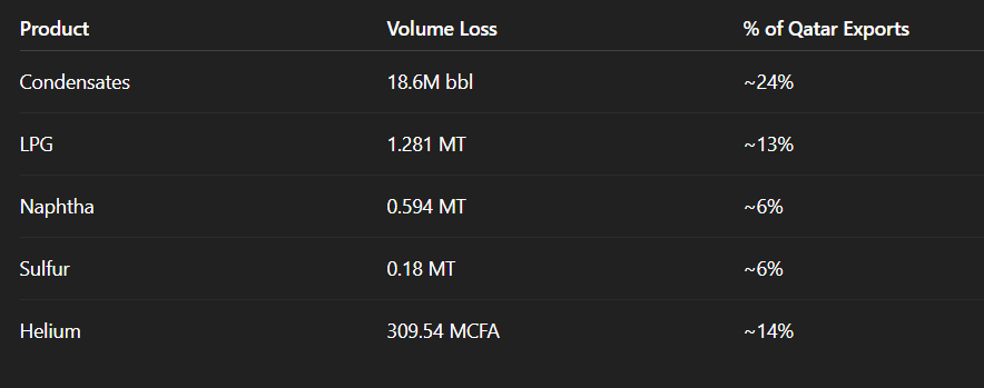 🇷🇺 Vanguard-Veritas🇨🇦 tweet media