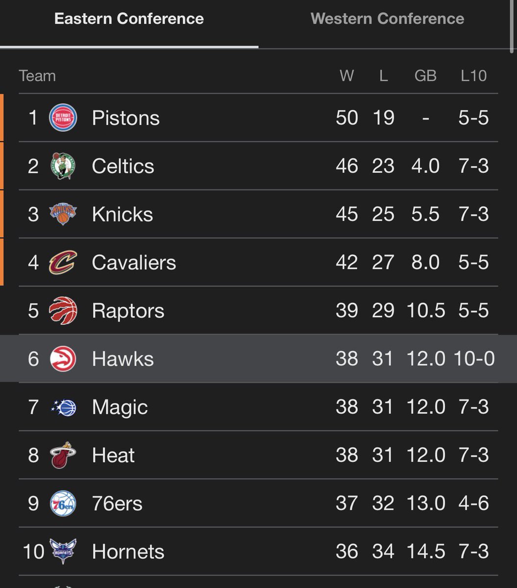 ATL King tweet media