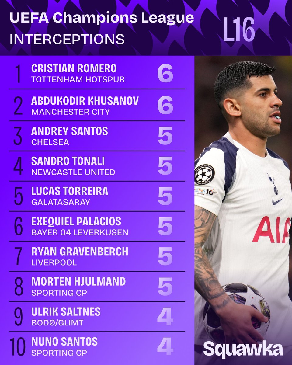 ‏محمد توتنهام | spurs tweet media