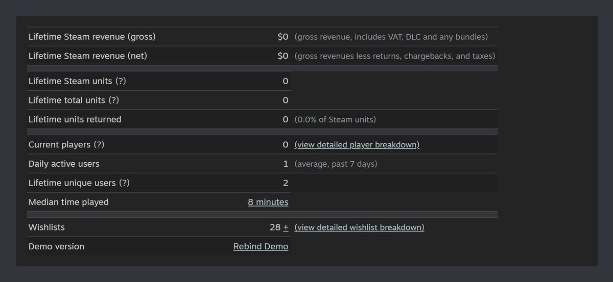 Fallen Games tweet media