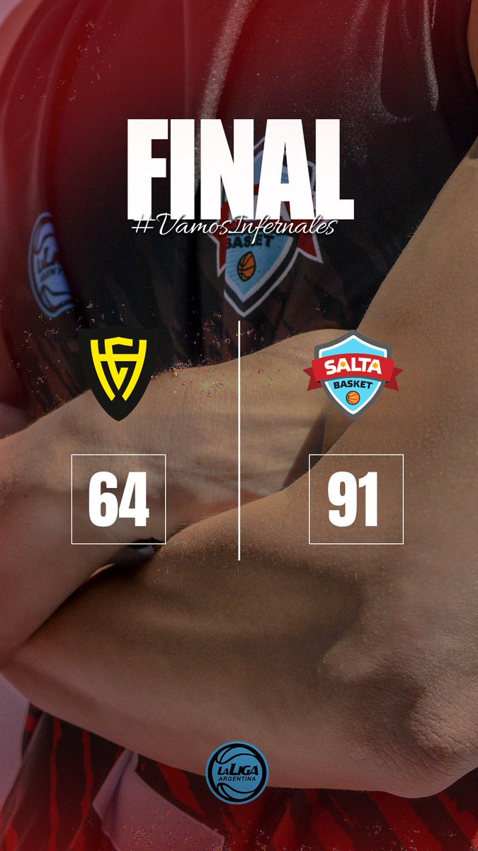 Salta Basket tweet media