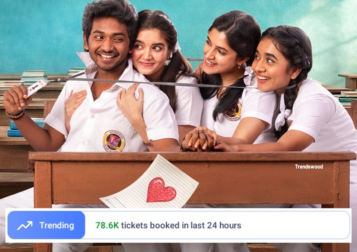 Trendswood tweet media