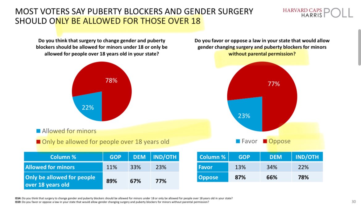 Travis Morrell, MD MPH tweet media