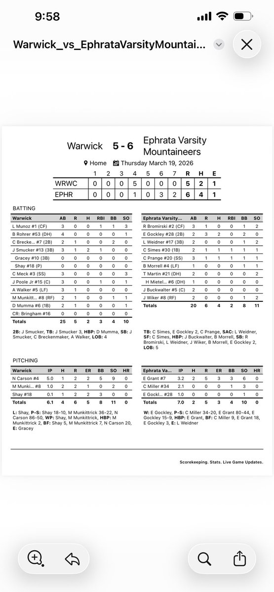 BEUNCOMMON@mountshardball tweet media