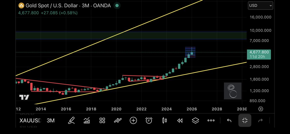 Dr. Potassium tweet media