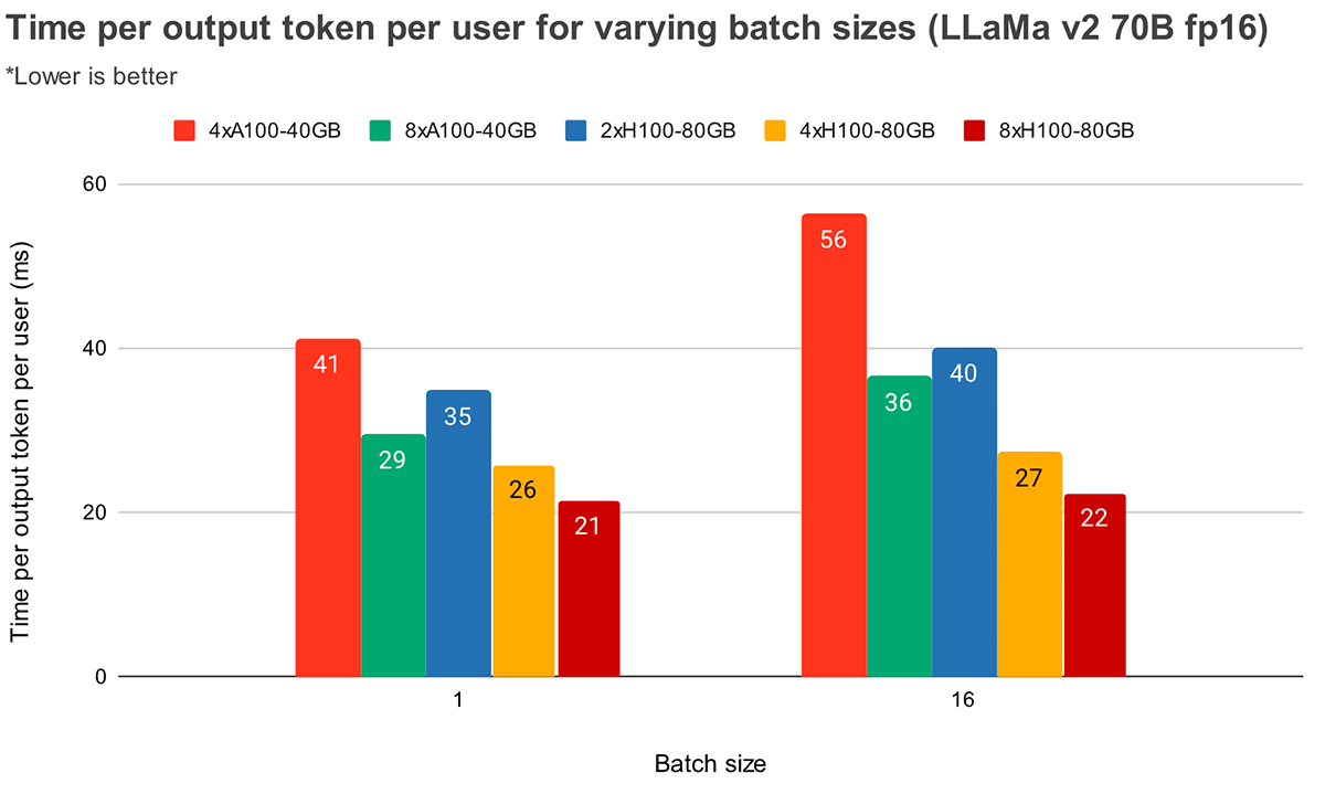 Teles🌻 tweet media