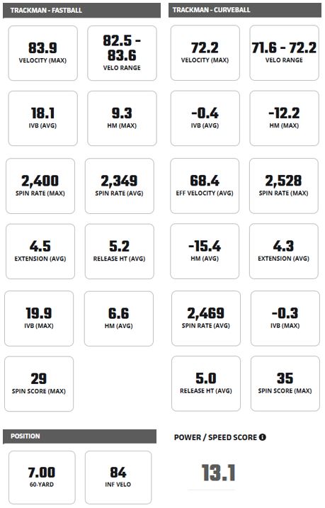 Kyle Inzitari tweet media