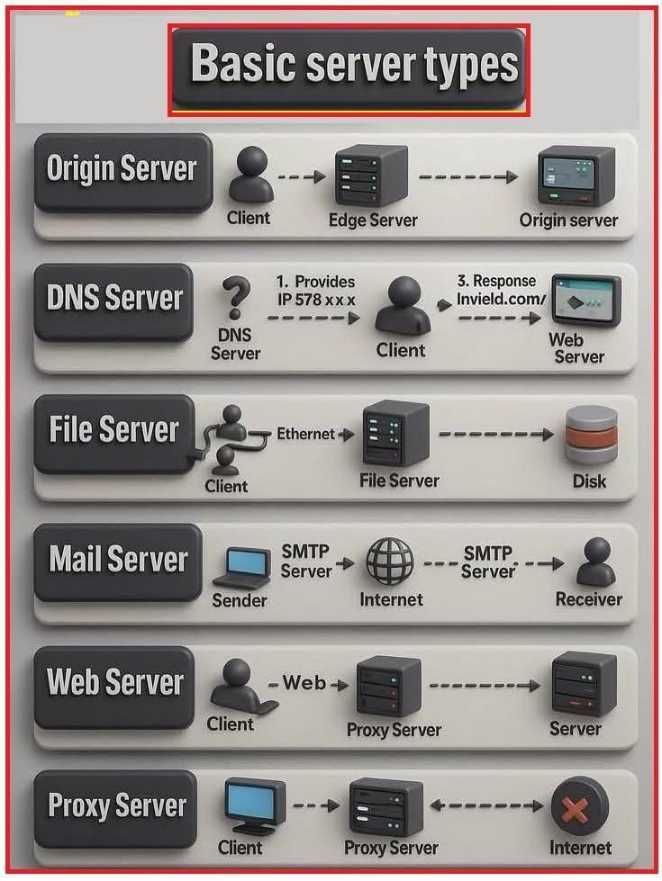ComputerIQ tweet media