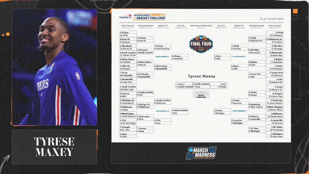 NCAA March Madness tweet media