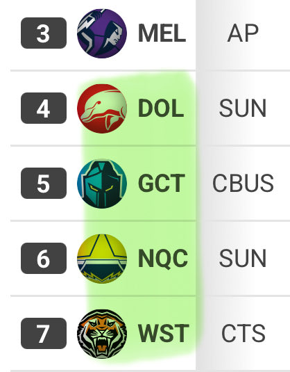 SᴜᴘᴇʀCᴏᴀᴄʜ Cᴏᴜɴsᴇʟ tweet media