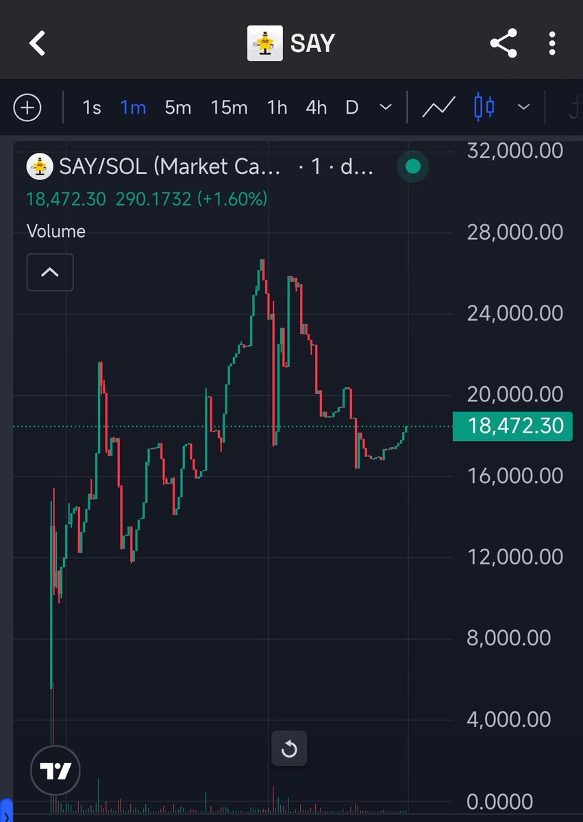 sarimin.sol tweet media